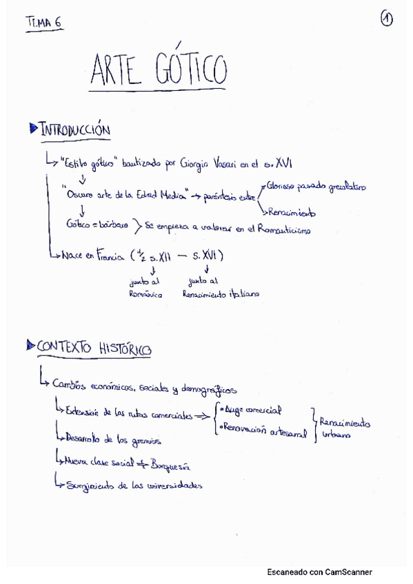 Miniatura del documento ARTE-GOTICO.pdf