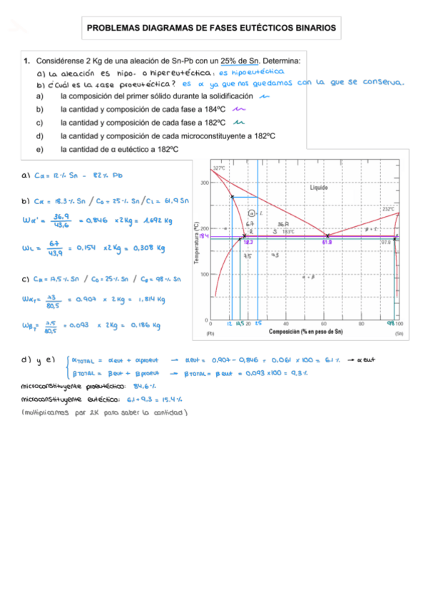 Miniatura del documento Problemas-diagrama-de-fases-eutectico-binario.pdf