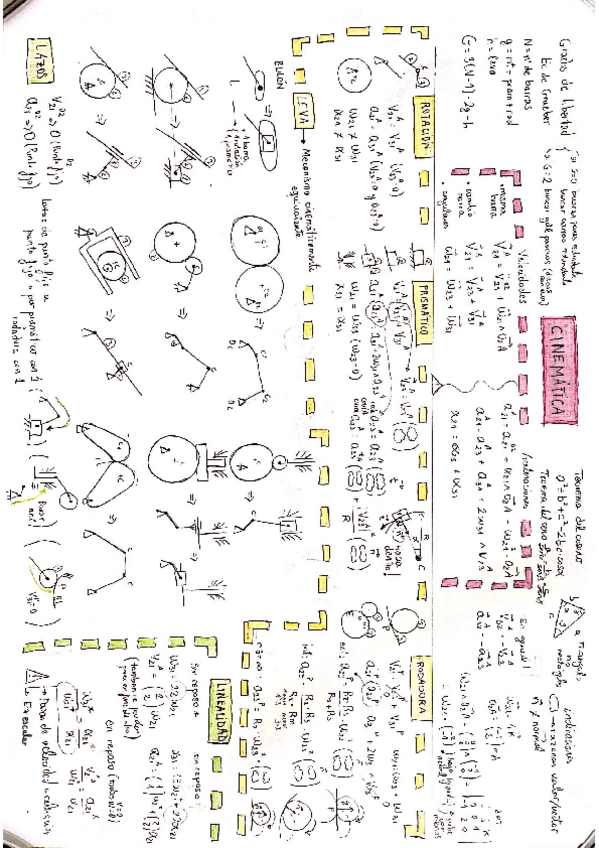 Miniatura del documento SUPER-RESUMEN-en-A3.pdf