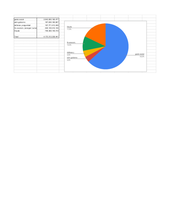 Miniatura del documento Presupuesto-nacional-.pdf
