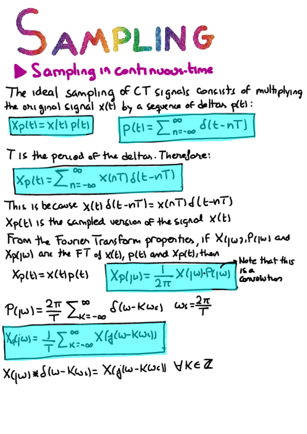 Miniatura del documento Systems-and-signals.pdf
