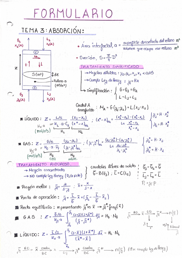 Miniatura del documento FormularioOS.pdf