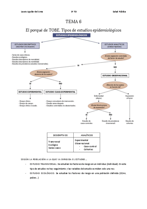 Miniatura del documento TEMA-6.pdf