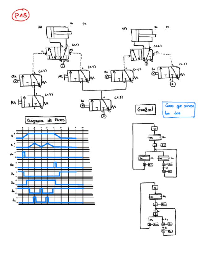 Miniatura del documento P18-P19-Y-P20-En-GRAFCET.pdf
