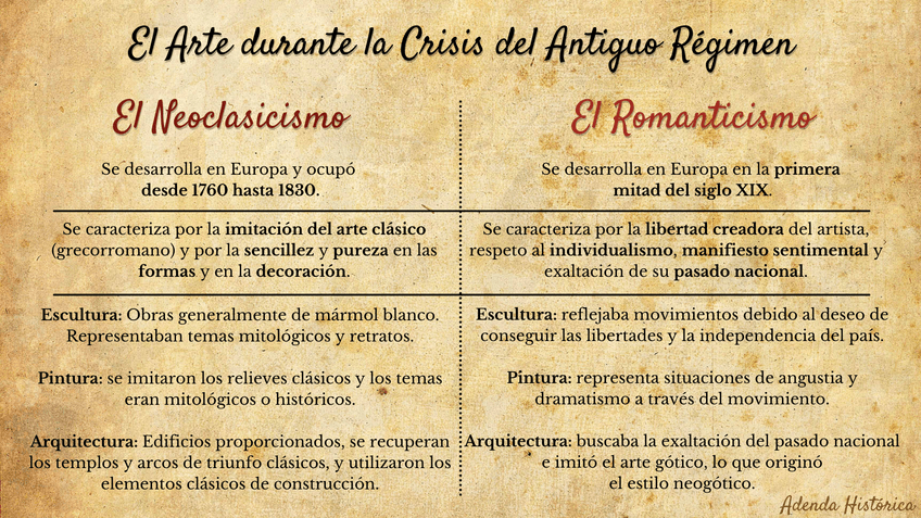 Miniatura del documento 1. El Arte en el Antiguo Regimen.png