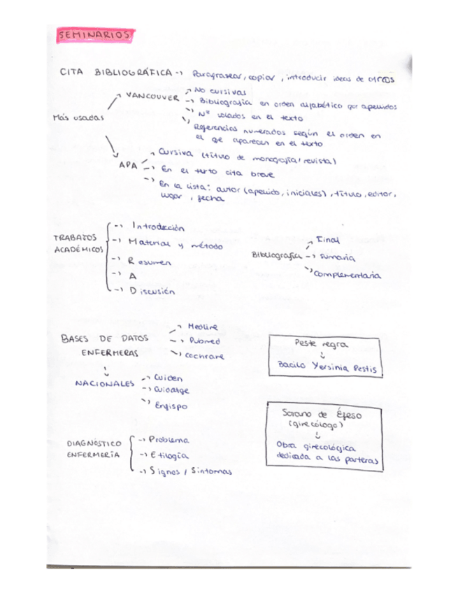 Miniatura del documento Historia-Seminarios.pdf