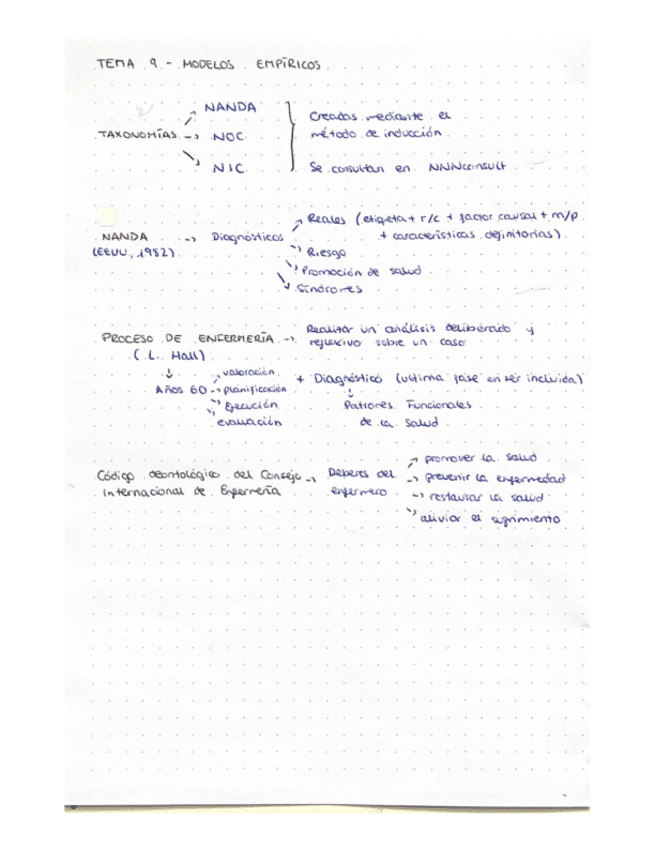 Miniatura del documento Historia-Tema-9.pdf