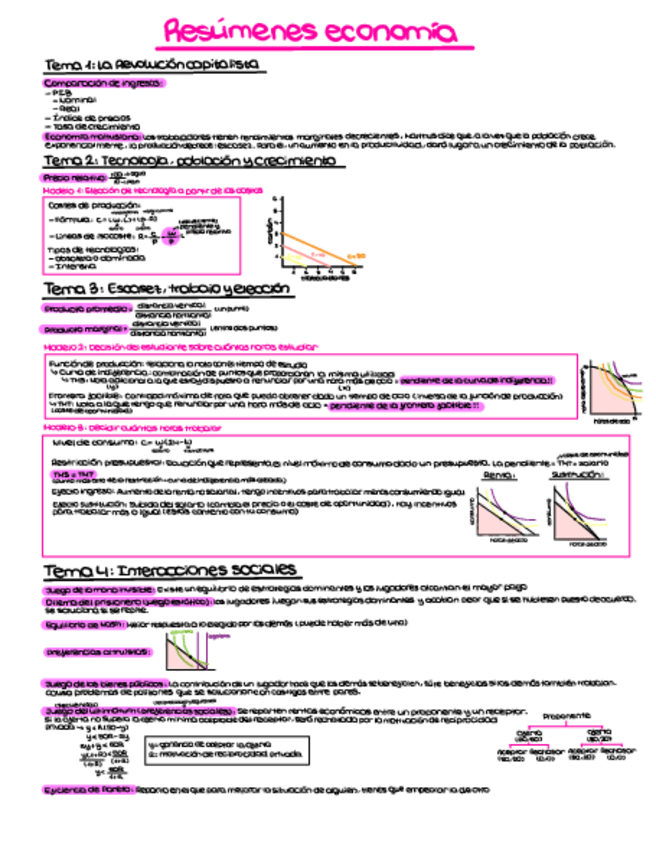 Miniatura del documento ESQUEMAS-PRINCIPIOS.pdf