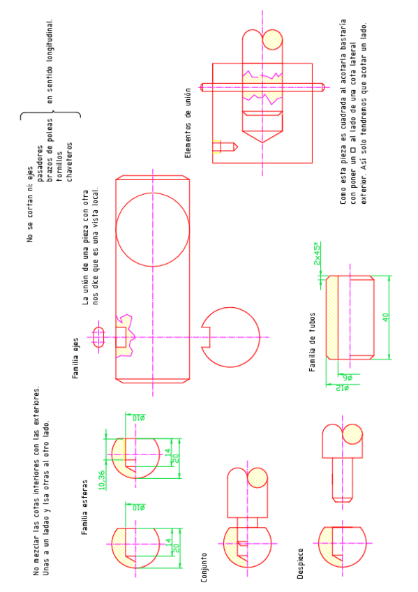 Miniatura del documento Seleccion-de-cortes-2.pdf