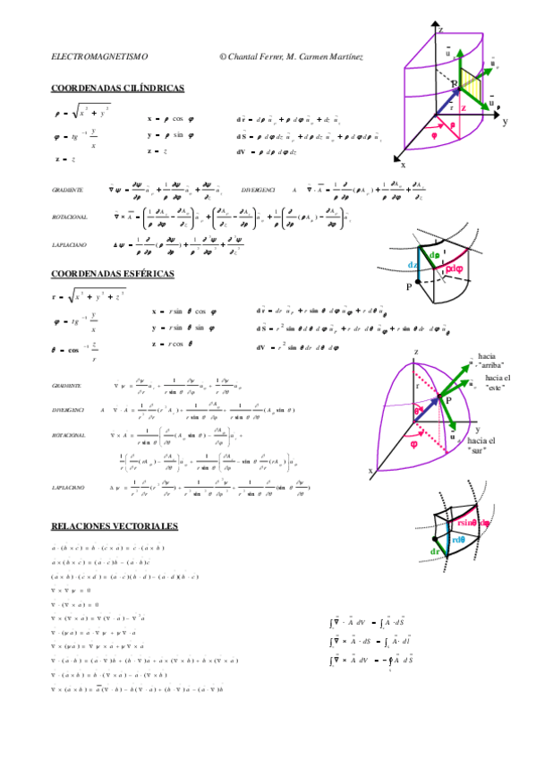 Miniatura del documento FORMULARIO.pdf