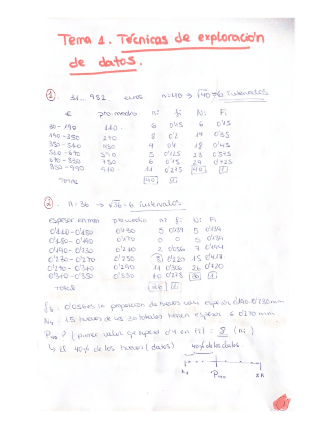 Miniatura del documento EJERCICIOS-TEMA-1.pdf