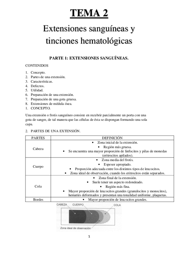 Miniatura del documento TEMA-2-HEMA.pdf