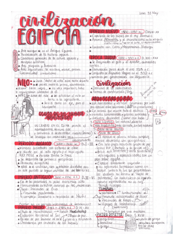 Miniatura del documento 3-Egipto.pdf