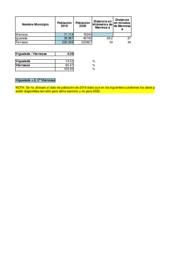 Miniatura del documento CanalesDeDistribucionSolPEC3.xlsx