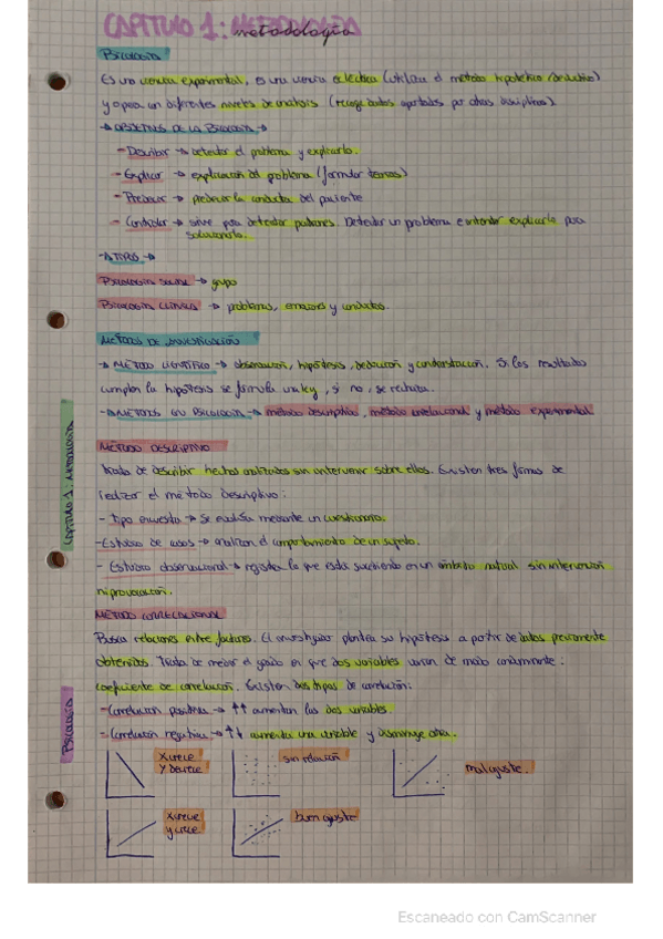Miniatura del documento apuntes-psicologia.pdf