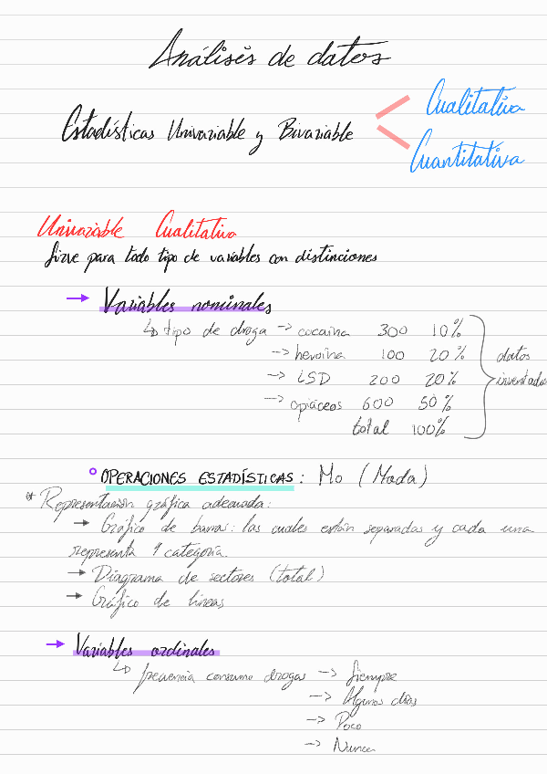 Miniatura del documento Estadistica-Analisis-de-datos-.pdf