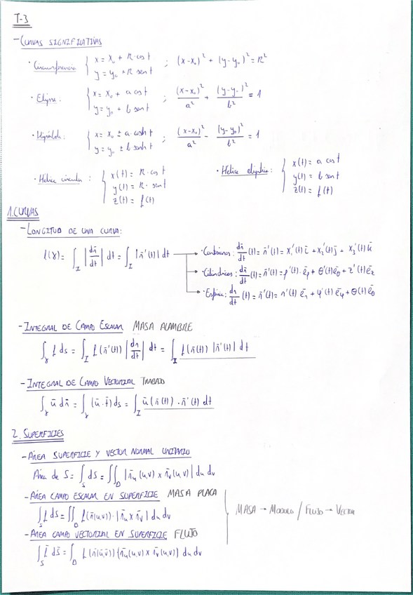 Miniatura del documento Resumen-T3.pdf