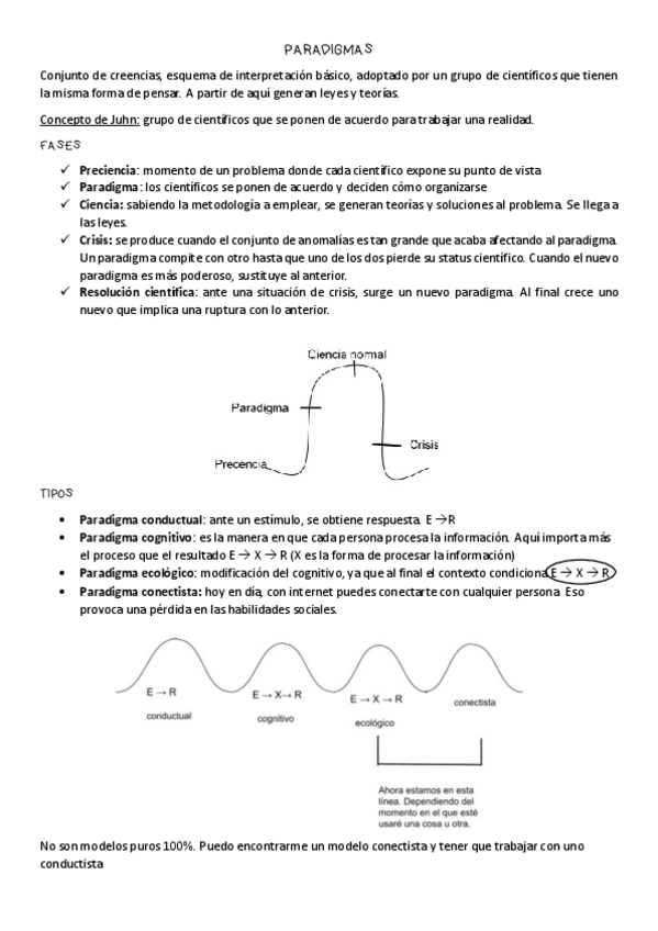 Miniatura del documento Paradigmas.pdf