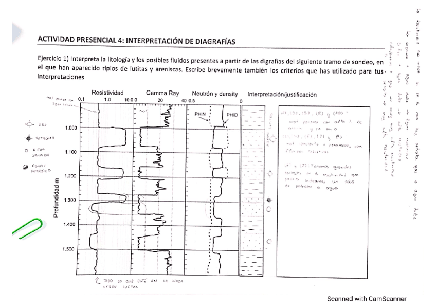 Miniatura del documento diagrafias.pdf