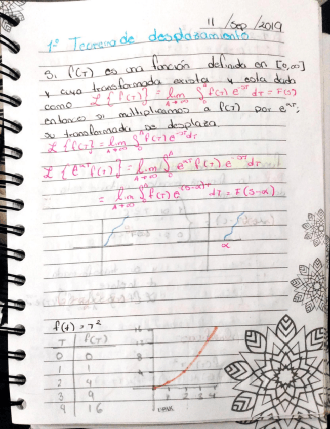 Miniatura del documento 1-teorema-de-desplazamiento.pdf