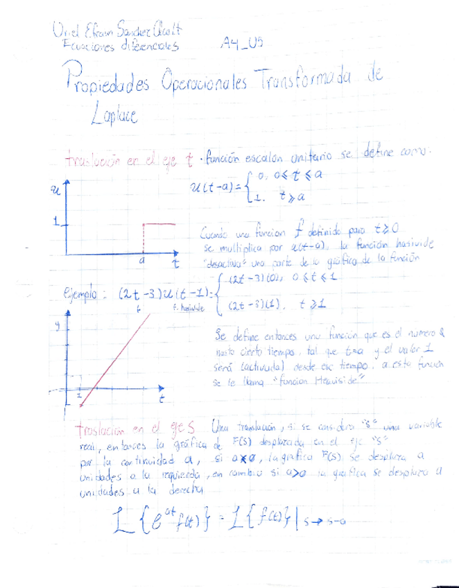 Miniatura del documento Resumen-propiedades-de-la-Transformada-de-Laplace.pdf