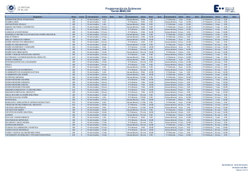 Miniatura del documento PROGRAMACIONEXAMENES2021-2022GRADOS.pdf