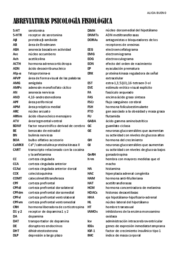 Miniatura del documento ABREVIATURAS-PSICOLOGIA-FISIOLOGICA.pdf