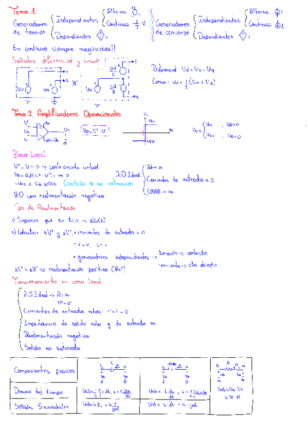 Miniatura del documento Resumen.pdf