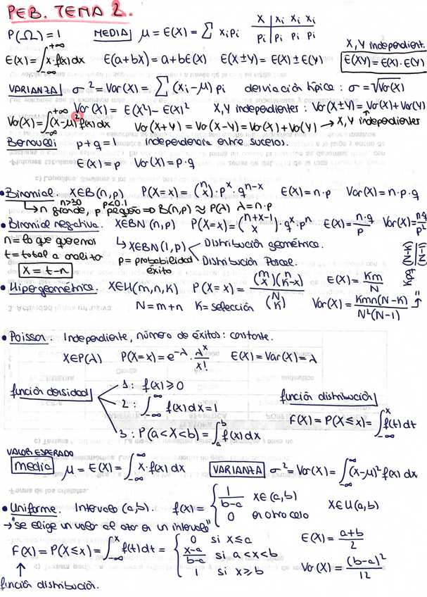 Miniatura del documento PEB.pdf