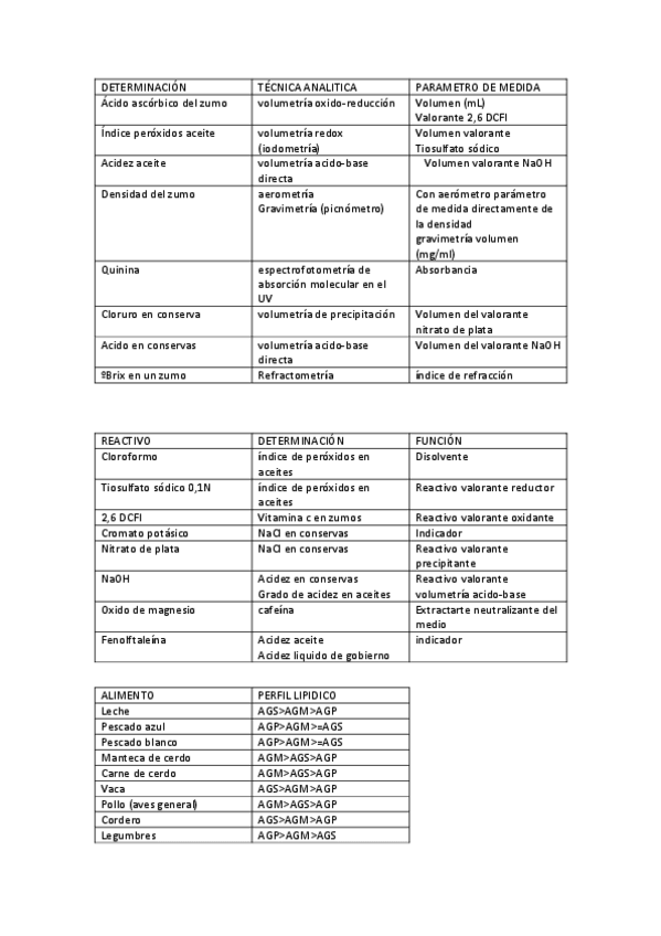 Miniatura del documento Ejemplos-Preguntas-Examen.pdf