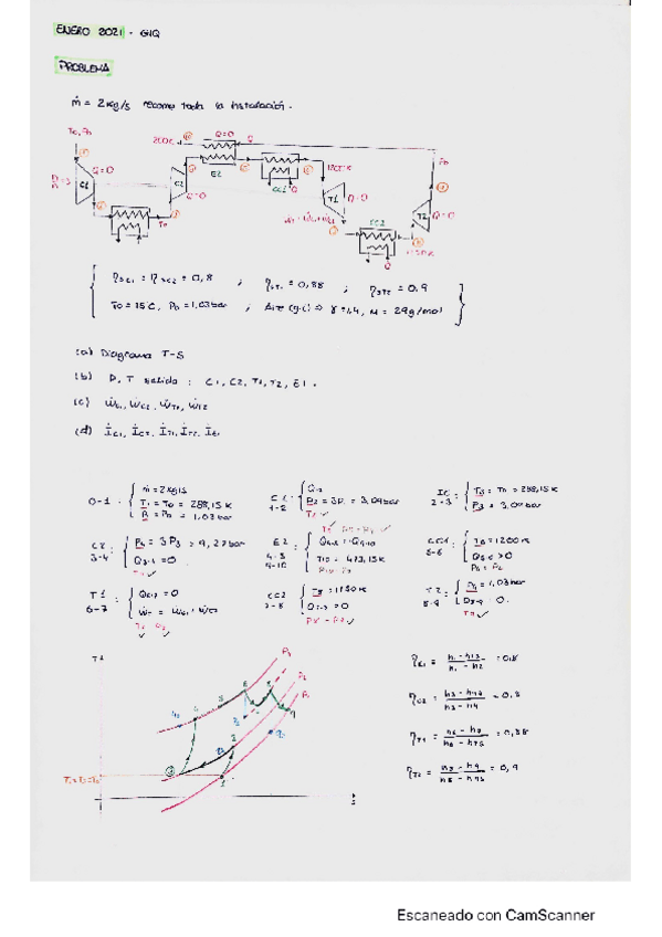 Miniatura del documento Termo-Enero-2021-RESULETO.pdf