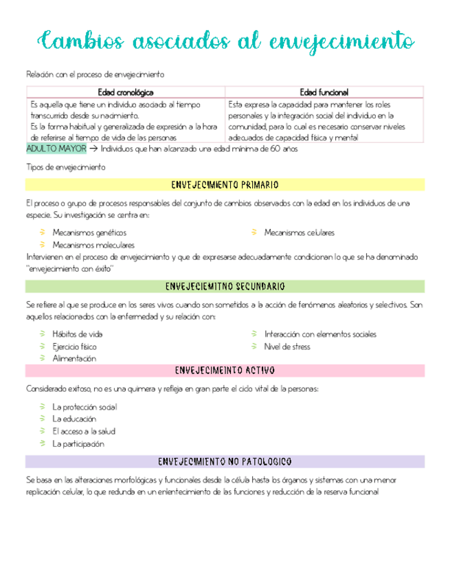 Miniatura del documento Cambios-asociados-al-envejecimiento.pdf