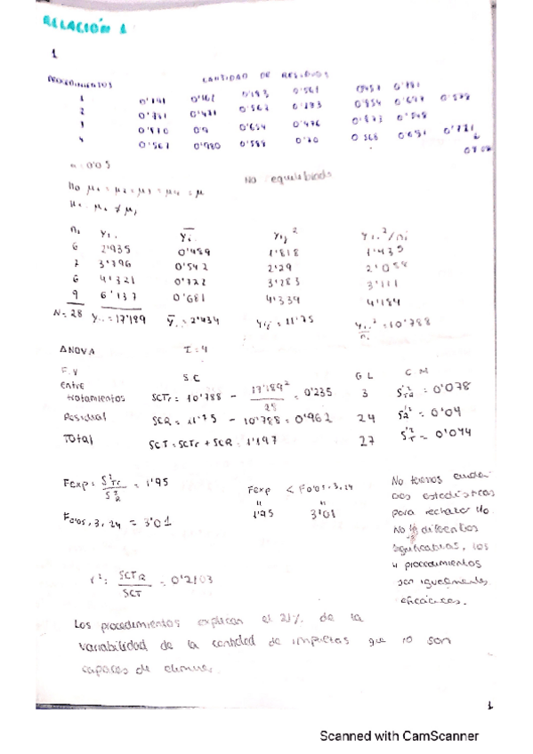 Miniatura del documento RELACIONES.pdf