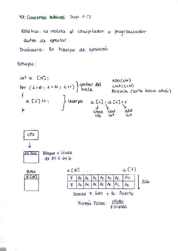 Miniatura del documento SPD 15-16 parte 1.pdf