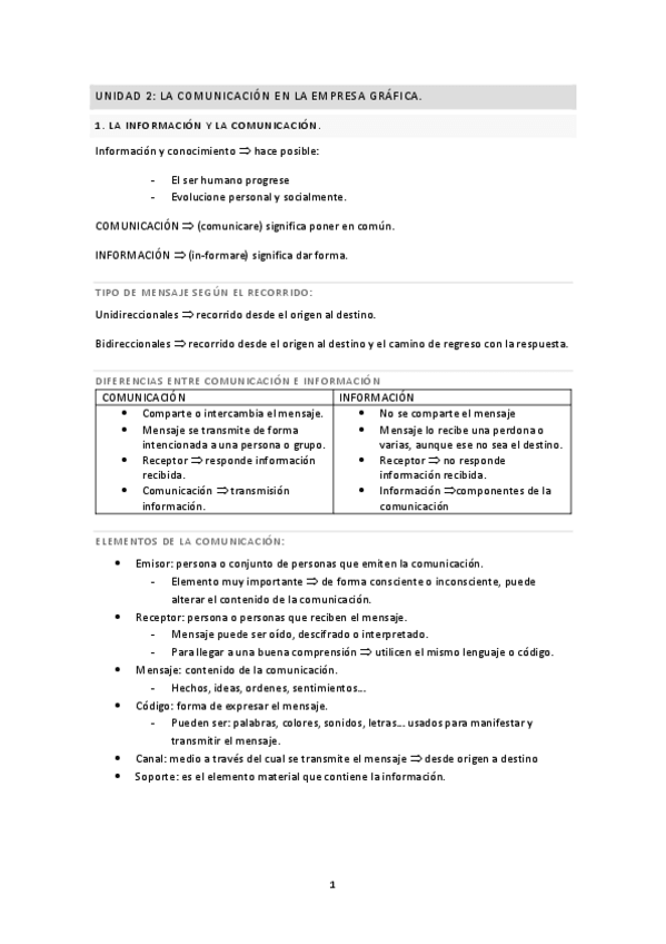 Miniatura del documento Unidad-2-LA-COMUNICACION-EN-LA-EMPRESA-GRAFICA.pdf