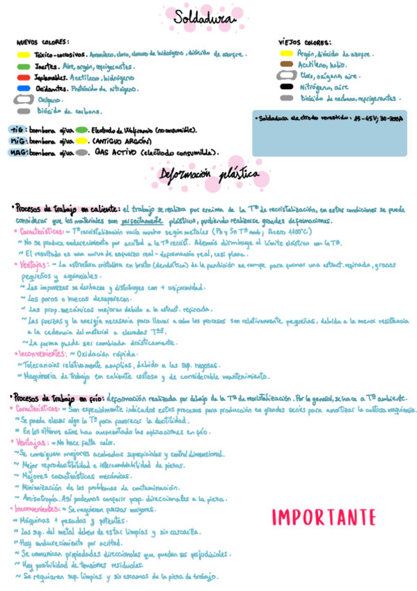 Miniatura del documento FABRICACION.pdf