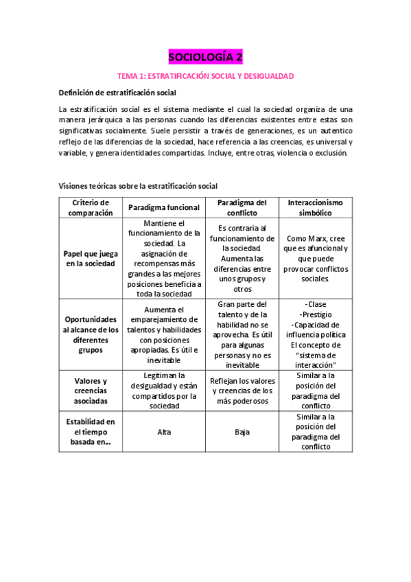 Miniatura del documento EXAMEN-SOCIOLOGIA-2.pdf