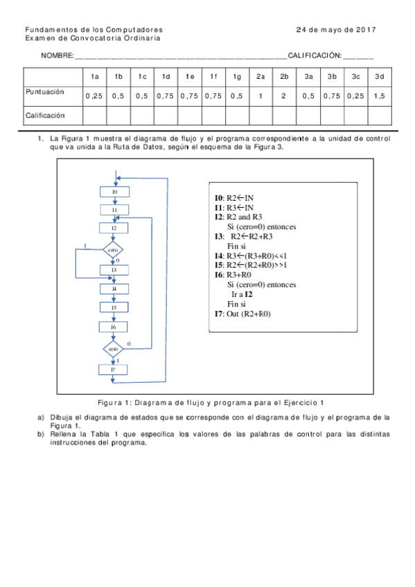 Miniatura del documento Junio 2017 solucion.pdf