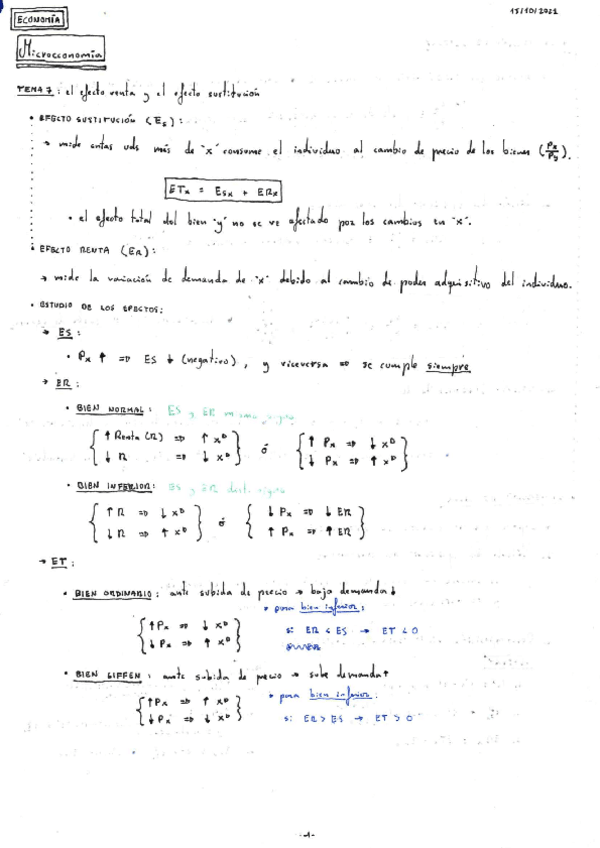Miniatura del documento Resumen-Perfecto-Micro-y-Macro.pdf