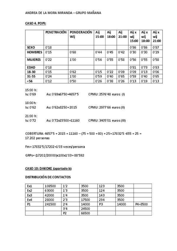 Miniatura del documento AndreadelaMoraMirandaCASOPOPI.pdf