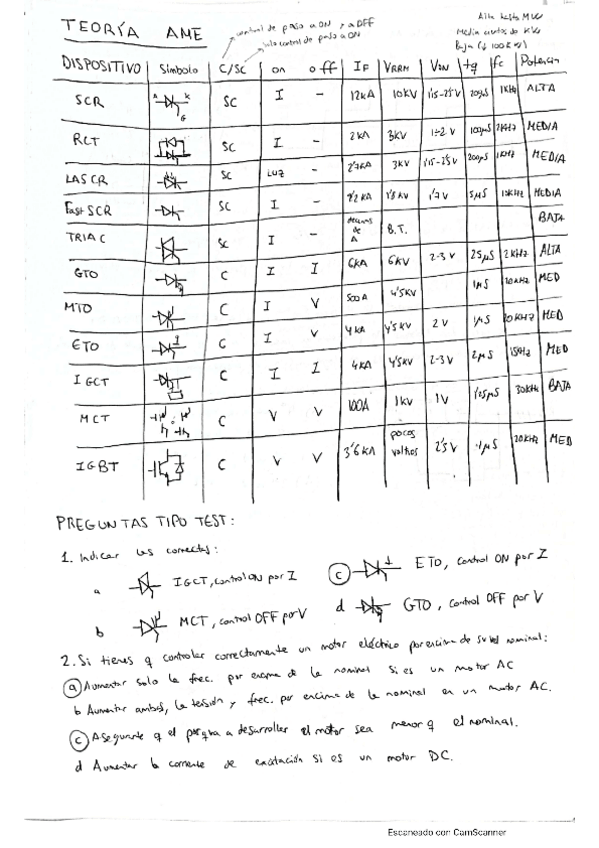 Miniatura del documento teoriaame-1-4.pdf