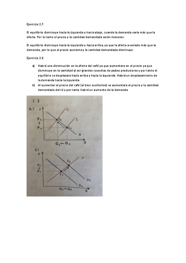 Miniatura del documento deberes-microeconomia.pdf