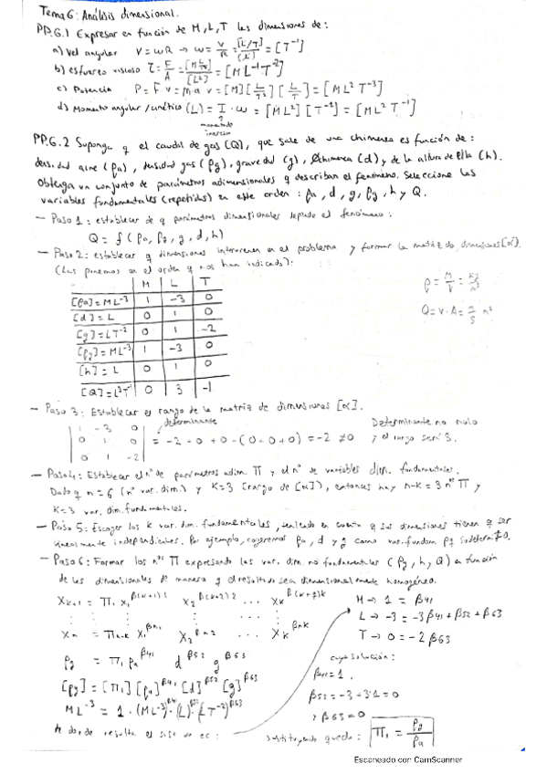 Miniatura del documento parcial2ejst6.pdf