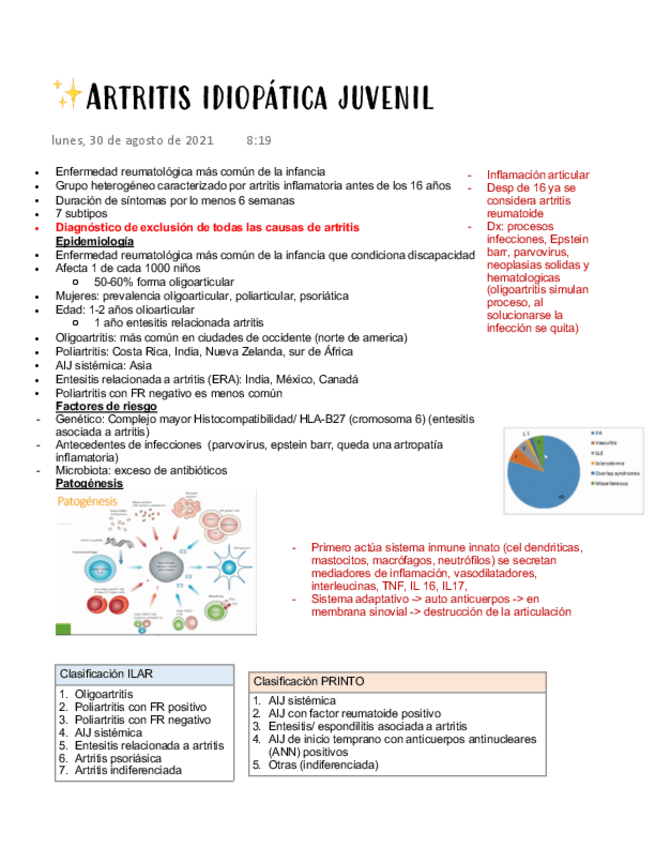 Miniatura del documento Artritis-idiopatica-juvenil-.pdf