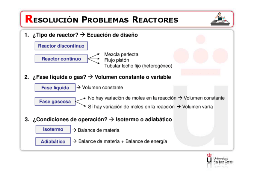 Miniatura del documento Resumen-resolucion-Reactores-quimicos.pdf