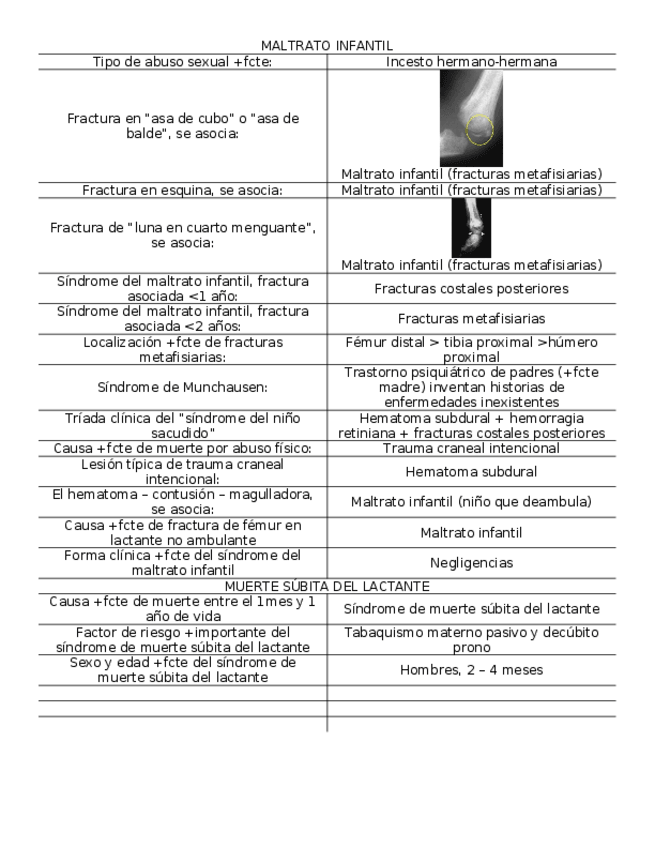 Miniatura del documento Pediatria-Maltrato-infantil-y-Muerte-subita-del-lactante.docx
