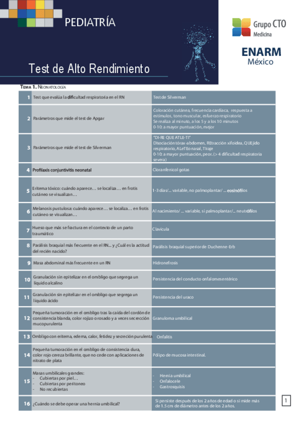 Miniatura del documento PEDIA-Test-Alto-Rendimiento-Mexico.pdf