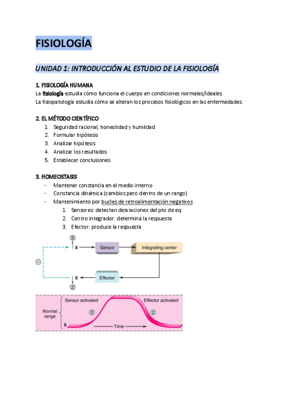 Miniatura del documento FISIOLOGIA-1er-CUATRI.pdf