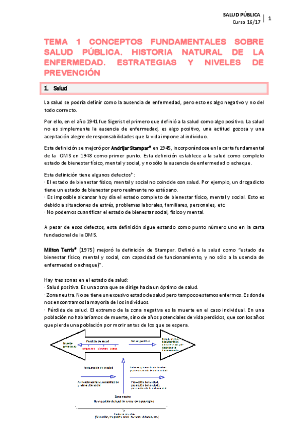 Miniatura del documento SALUD PUBLICA 1617.pdf