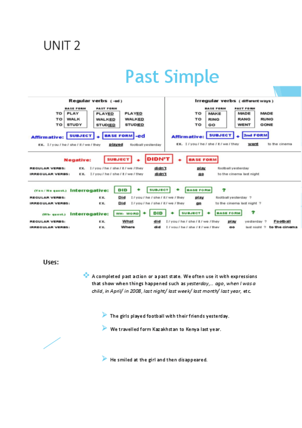 Miniatura del documento UNIT-2.pdf